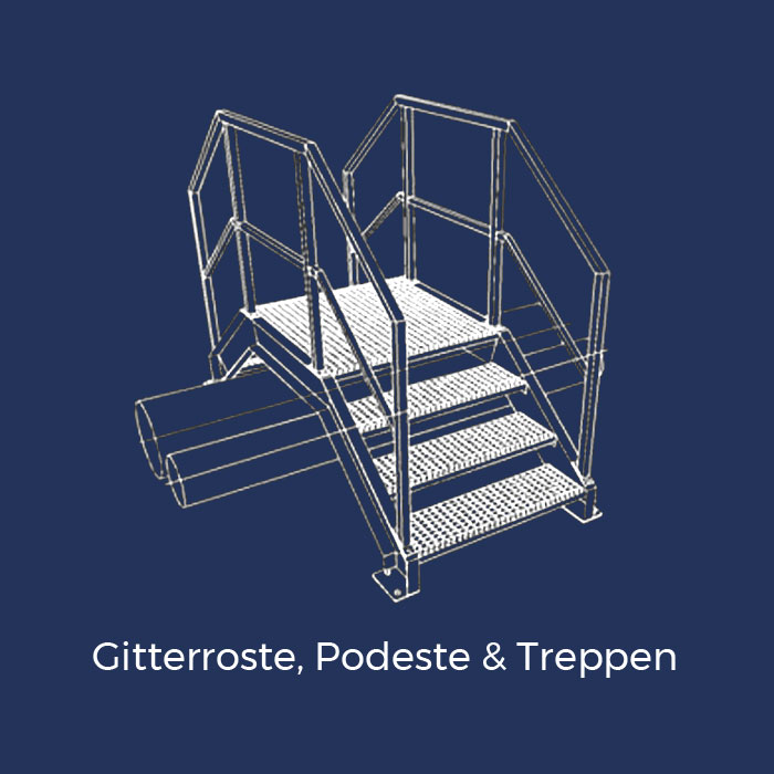 Gitterroste, Podeste & Treppen